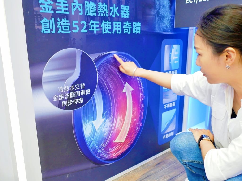 |2024淨水系統推薦|A.O.Smith台北旗艦店開幕活動.RO滲逆透淨水機.熱水器怎麼選? - 第34張圖 |2024淨水系統推薦|A.O.Smith台北旗艦店開幕活動.RO滲逆透淨水機.熱水器怎麼選?