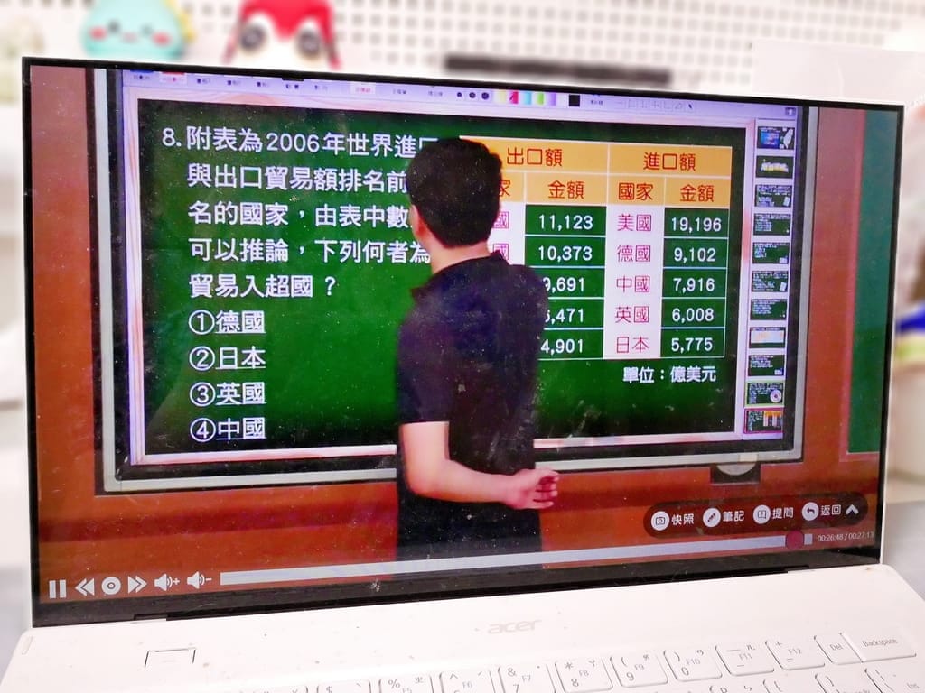 |線上學習平台推薦|學習王.萬試通 數位學習系統.國小/國中/高中學習平台心得和介紹! - 第24張圖 |線上學習平台推薦|學習王.萬試通 數位學習系統.國小/國中/高中學習平台心得和介紹!