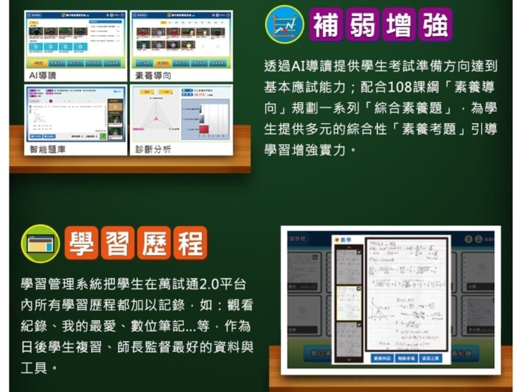 |線上學習平台推薦|學習王.萬試通 數位學習系統.國小/國中/高中學習平台心得和介紹! - 第8張圖 |線上學習平台推薦|學習王.萬試通 數位學習系統.國小/國中/高中學習平台心得和介紹!