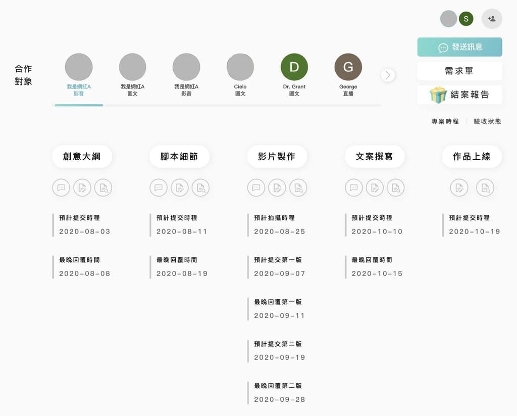 |全新執行業配體驗|AD POST 網紅行銷專案管理平台.輕鬆完成合作業配,KOL行銷平台首選! - 第6張圖 |全新執行業配體驗|AD POST 網紅行銷專案管理平台.輕鬆完成合作業配,KOL行銷平台首選!